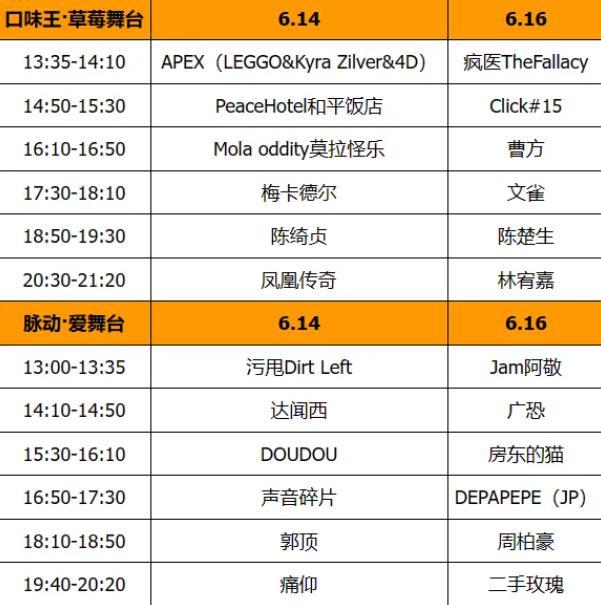 長沙草莓音樂節(jié)2024時間表及演出行程安排