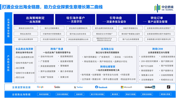 從“靜音車廂”到“高鐵外賣2.0”：讀懂 鐵路服務的“小細節(jié)大情懷”