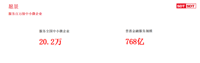 票據(jù)服務(wù)行業(yè)代表深度數(shù)科：以票據(jù)服務(wù)為動(dòng)能 助力企業(yè)暢游藍(lán)海