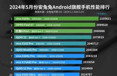安兔兔五月十大旗艦：搭載天璣9300+的Vivo X100s奪冠